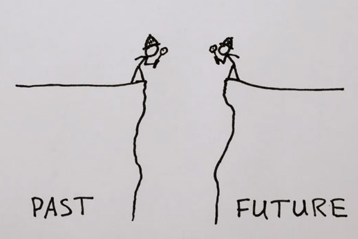 The Science of Why the Past is Different from the Future, Animated ...
