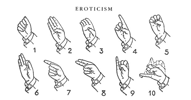 Hand Signs Intimation The Surrealist Chart of Erotic Hand Signaling – The Marginalian