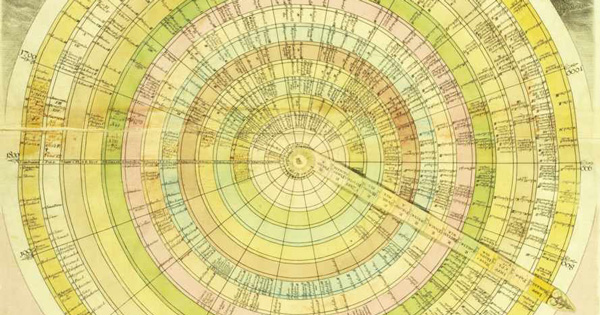 The Science of Mental Time Travel and Why Our Ability to Imagine the ...