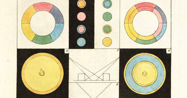 Goethe’s Graphically Daring Diagrams of Color Perception – The Marginalian