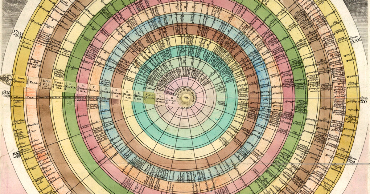 Thumbnail of Einstein’s Dreams: Physicist Alan Lightman’s Poetic Exploration of Time and the Antidote to the Anxiety of Aliveness – The Marginalian